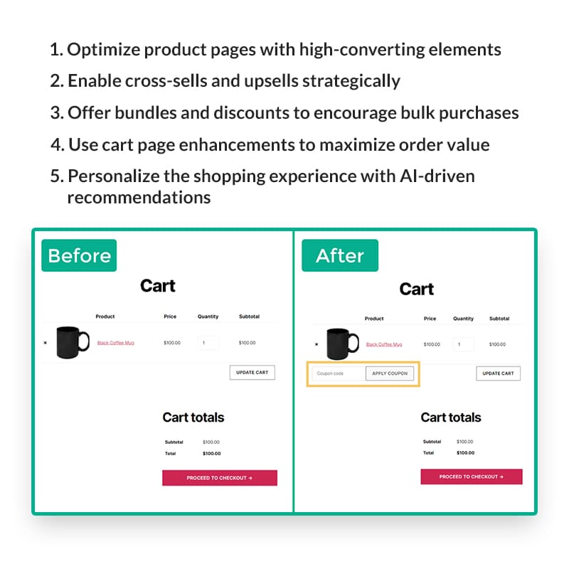 Conversion Secrets eCommerce