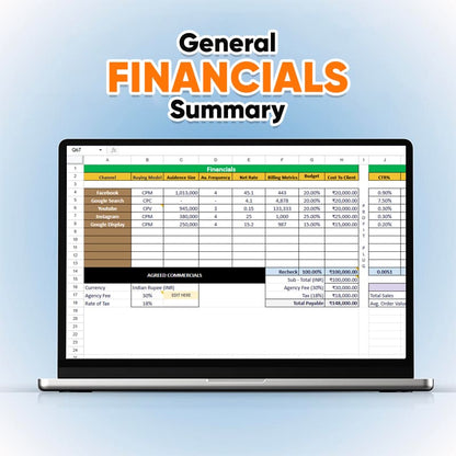 Advance Media Buying Plan