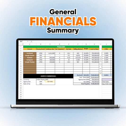 Advance Media Buying Plan