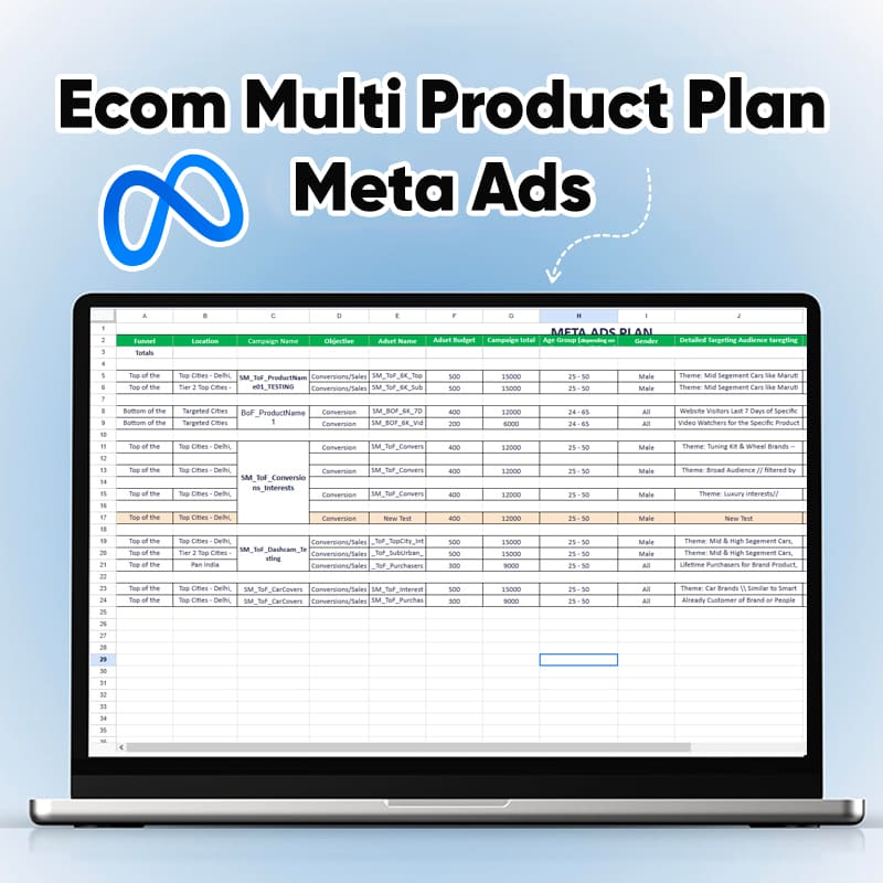 Advance Media Buying Plan