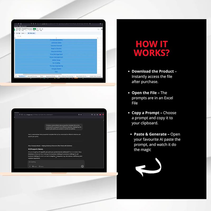 AI-Powered Ad Copy Formula