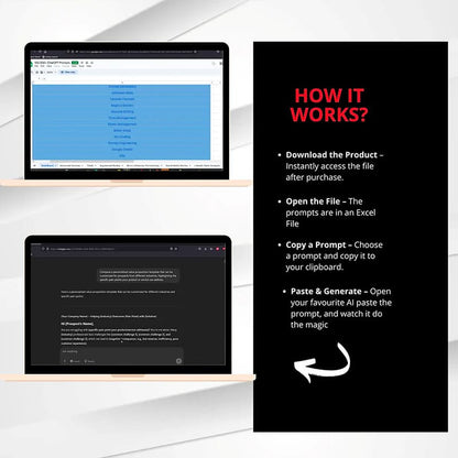 AI-Powered Ad Copy Formula
