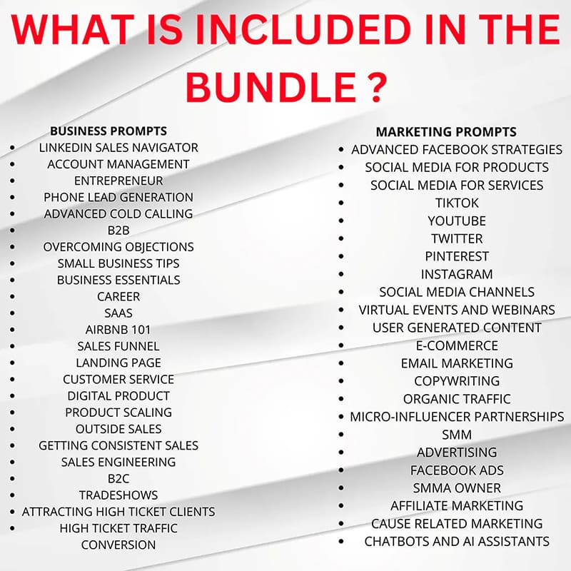 AI-Powered Ad Copy Formula