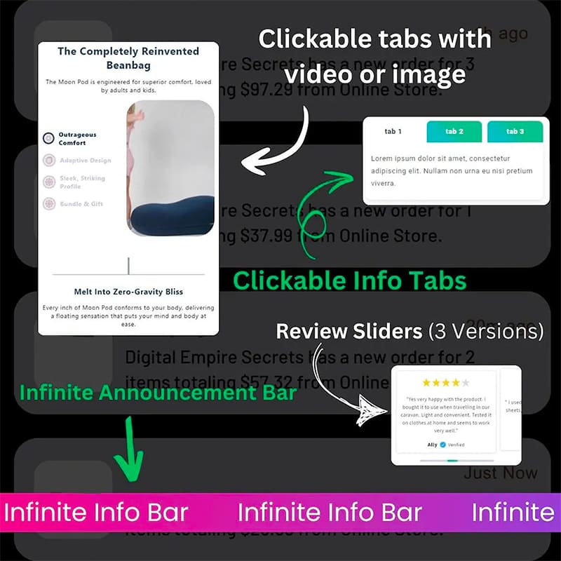 Conversion Secrets eCommerce