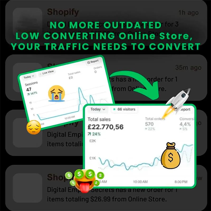 Conversion Secrets eCommerce