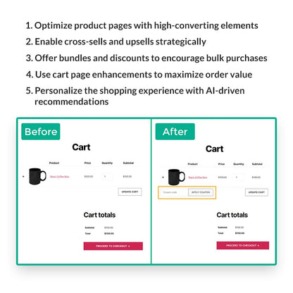 Conversion Secrets eCommerce