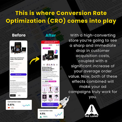 E-Commerce CRO Checklist